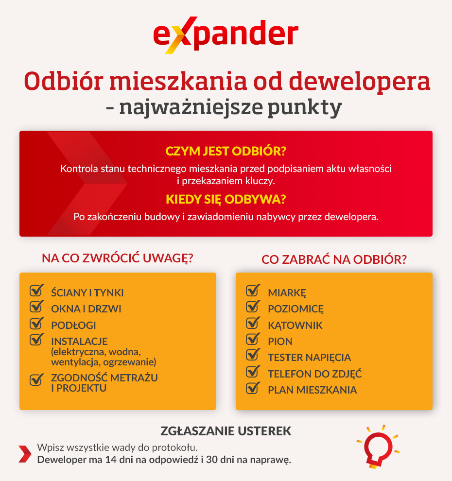 Odbiór mieszkania od dewelopera – najważniejsze punkty - infografika