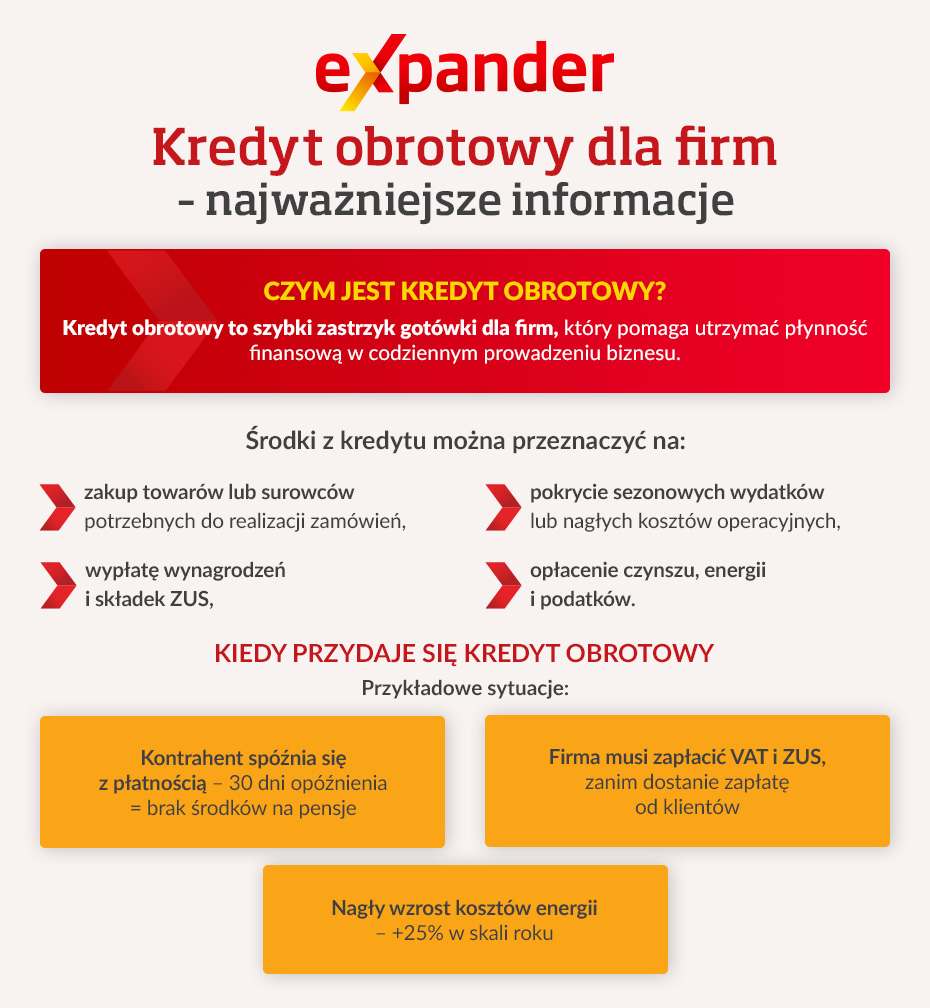expander-kredyt-obrotowy-infografika Kredyt obrotowy - infografika