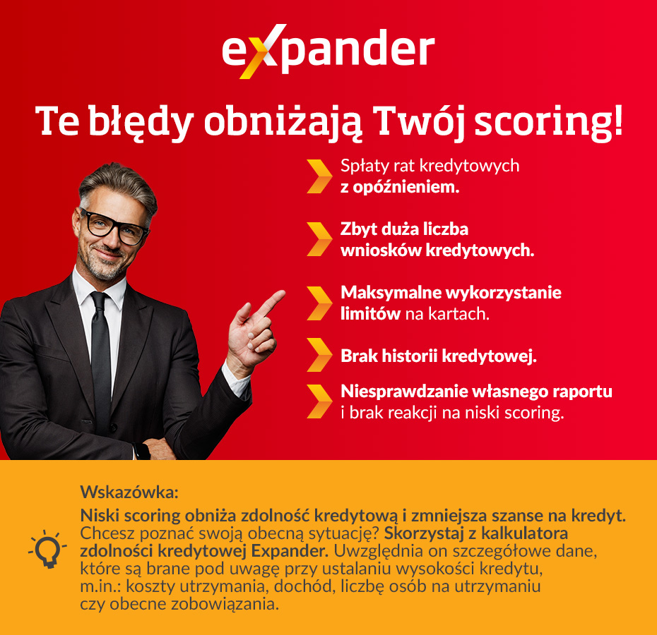 Co obniża scoring kredytowy - infografika