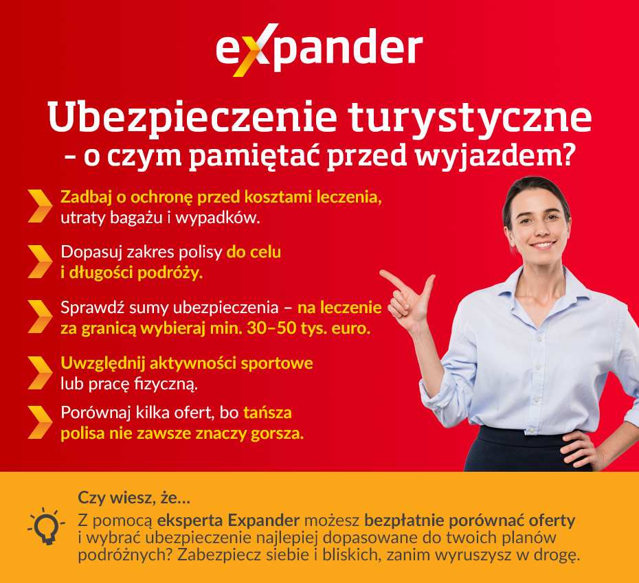 Ubezpieczenie turystyczne - o czym pamiętać - infografika