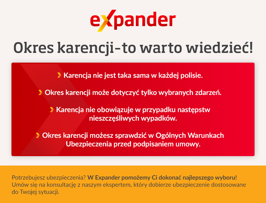 expander-okres-karencji-infografika Warto wiedzieć o okresie karencji - infografika